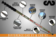 Load image into Gallery viewer, *NEW* Aero CAD V2 CONTROL - HYBRID CARBON