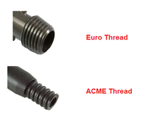 Load image into Gallery viewer, ACME or Euro Thread To Universal Cone Pole Tip